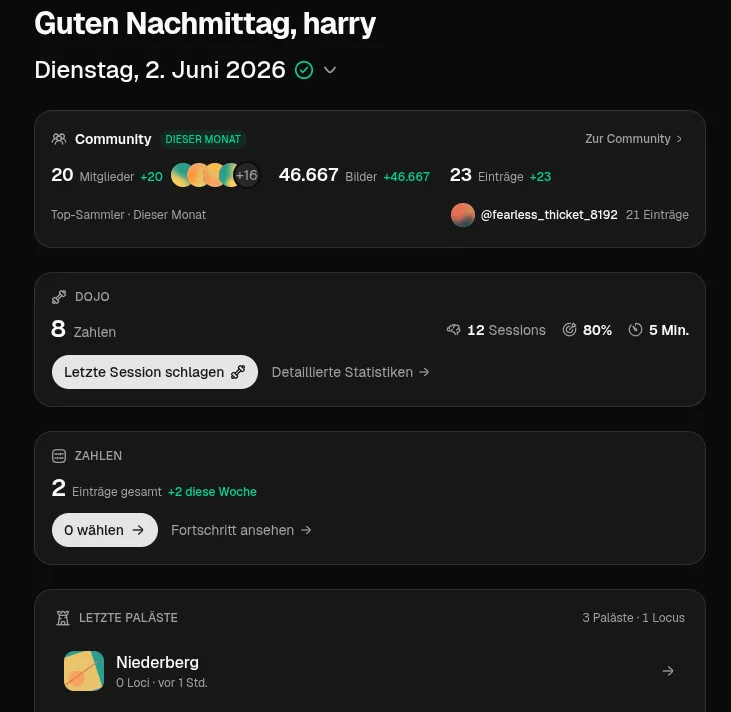 Your dashboard